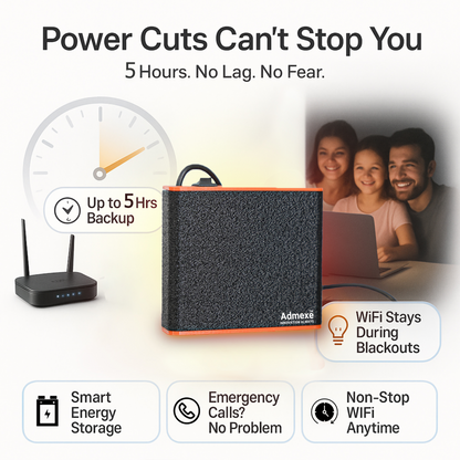 Admexe Mini UPS and Power Bank for 12V WiFi Router | Power Backup up to 6 Hours | Ups for WiFi Router | WiFi Router ups up to 3A | ups for uninterrupted wi-fi| Portable ups | WiFi Ups
